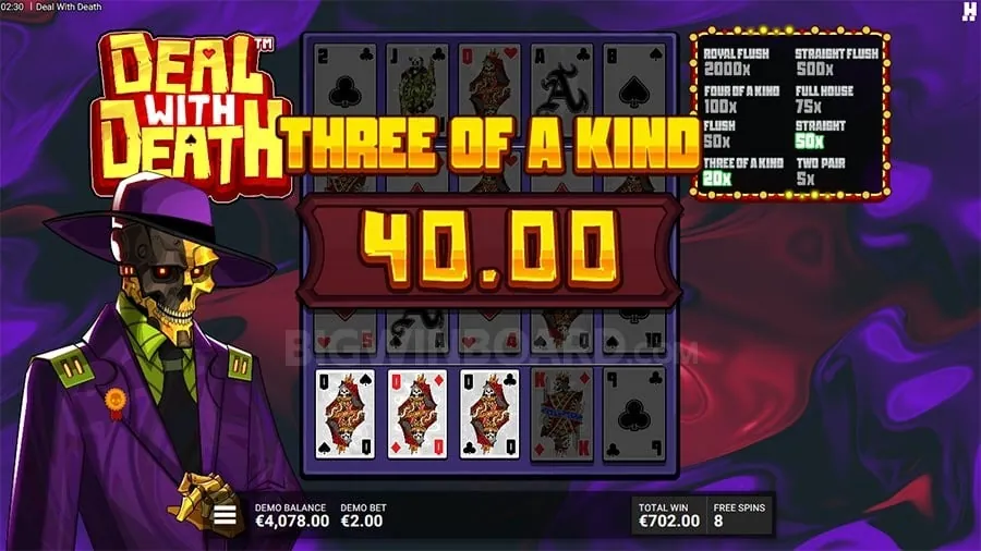 Video Slots
